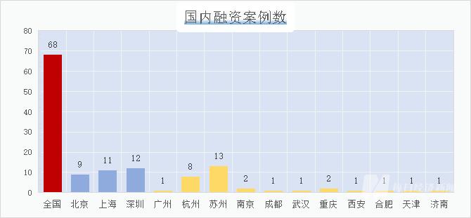 文创炼金室 | 最新出台，文化产业示范园区公布“国字号”标准