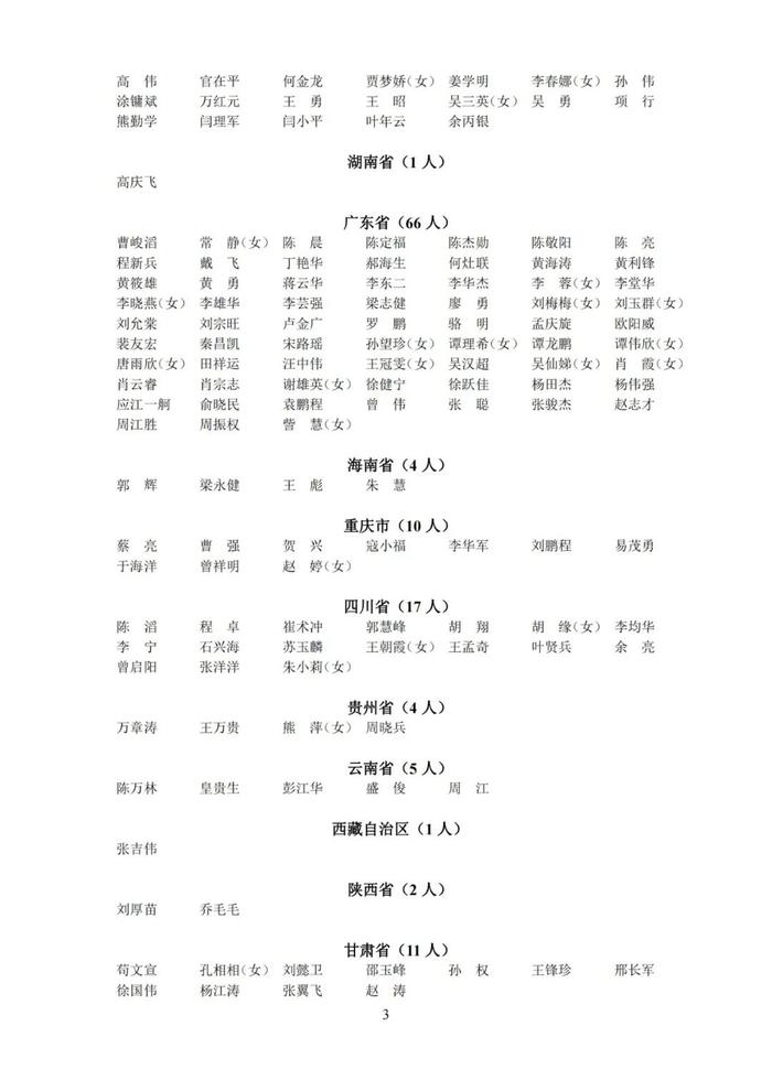 第六批中级注安师注册人员名单公布！