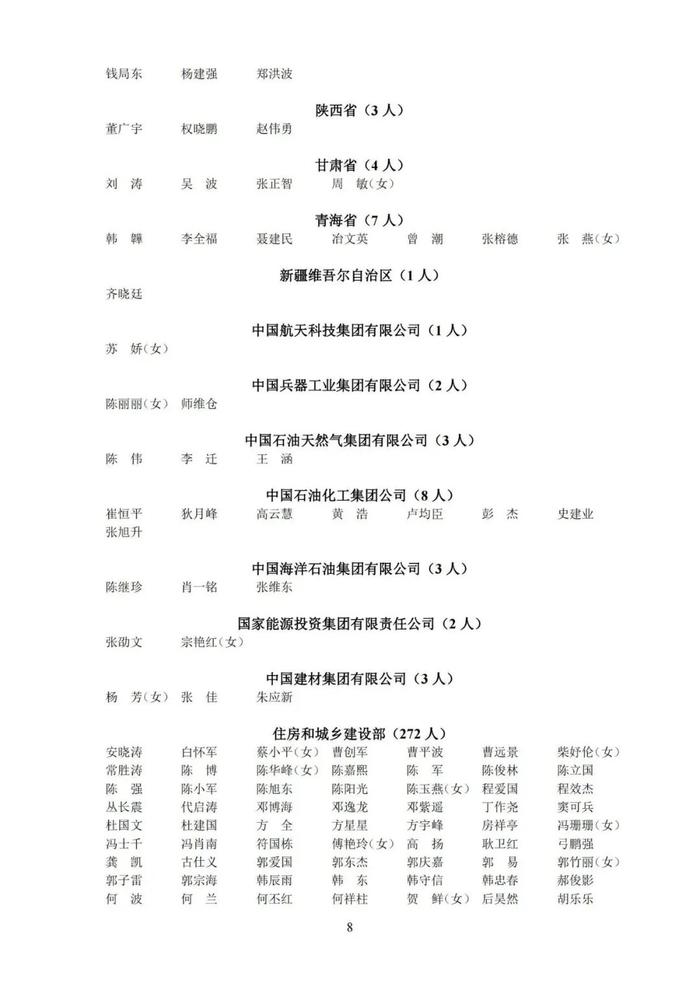 第六批中级注安师注册人员名单公布！