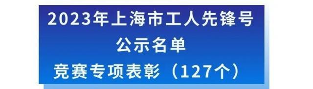 2023年上海市五一劳动奖候选对象正在公示！来看都有谁