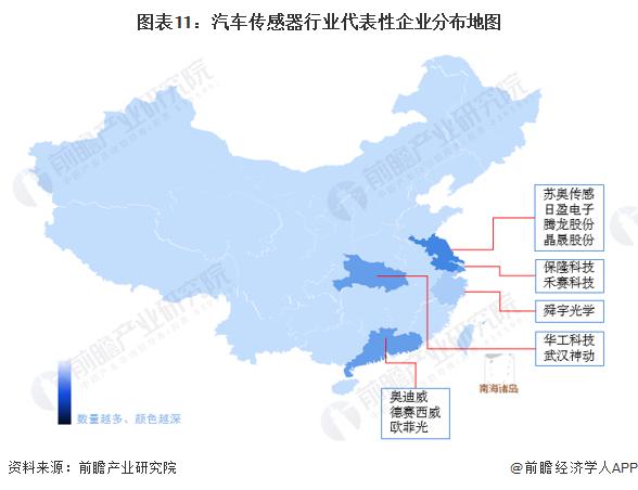 预见2023：《2023年中国汽车传感器行业全景图谱》(附市场现状、竞争格局和发展趋势等)