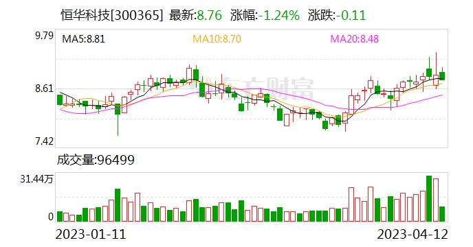 恒华科技：公司参与设计了国家测绘地理信息在线教育系统项目并已完成交付