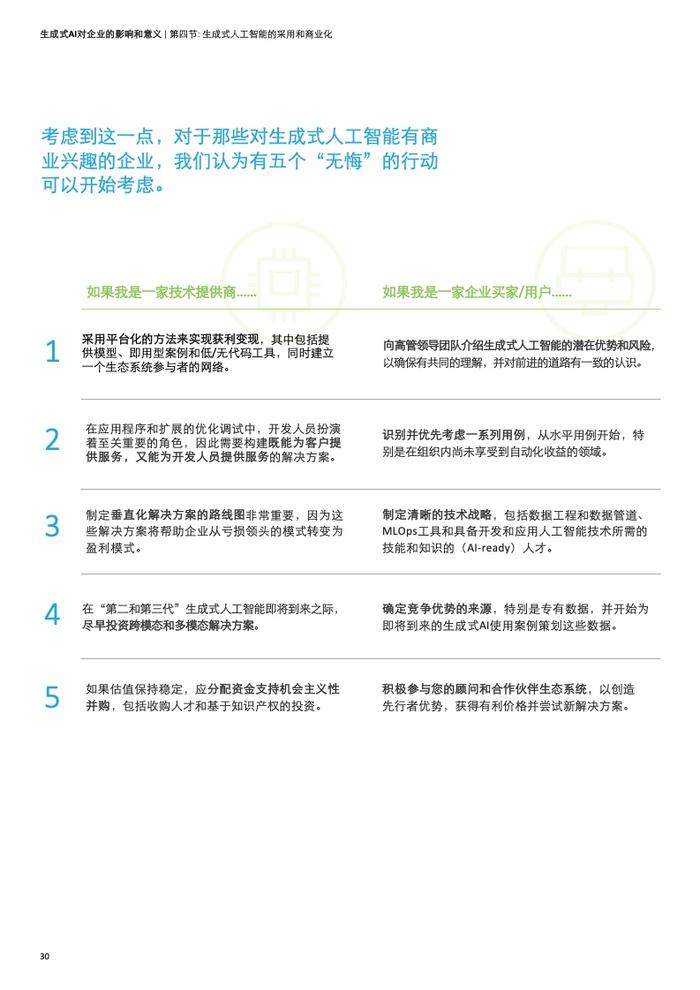 德勤咨询：生成式人工智能对企业的影响和意义