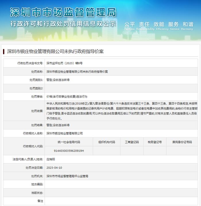 深圳市银庄物业管理有限公司未执行政府指导价案