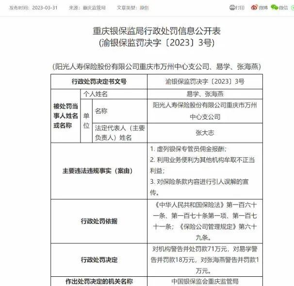 信鸽保险舆情 | 重大发现！保单犹豫期内回访竟也是银保监监管方向之一，中融人寿就因此被开了罚单