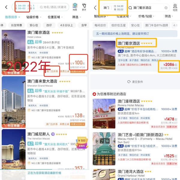 酒店价格疯涨18倍！实探旅游热度飙升的澳门：博彩业复苏势头猛烈，相关板块走高