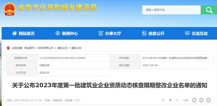 浙江省金华市住房和城乡建设局关于公布2023年度第一批建筑业企业资质动态核查限期整改企业名单的通知