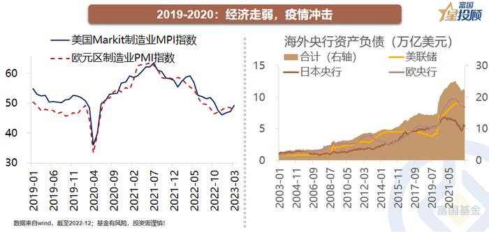 黄金牛市全解析 现在是买入的好时机吗？