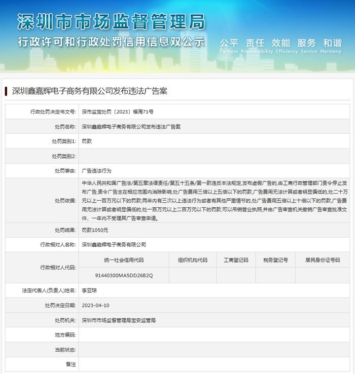 发布违法广告  深圳鑫嘉辉电子商务有限公司被罚款