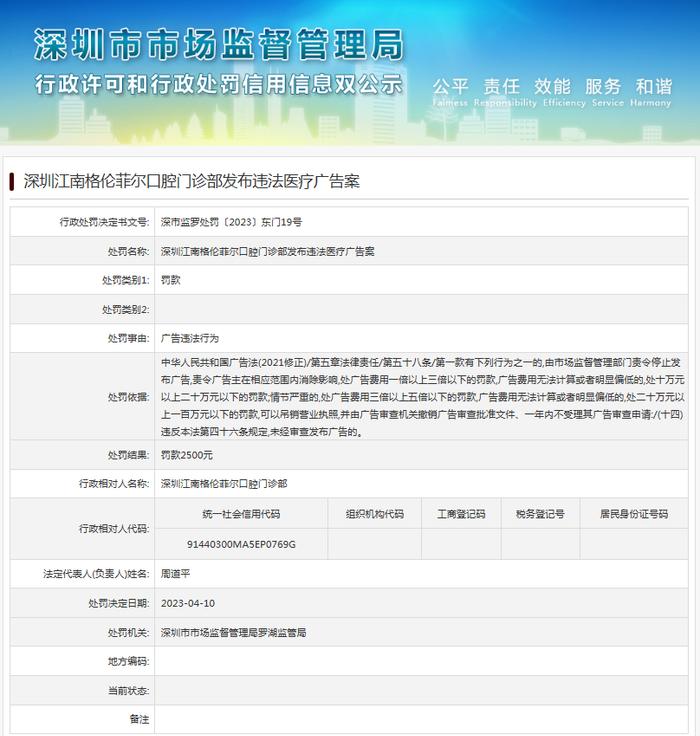 发布违法医疗广告  深圳江南格伦菲尔口腔门诊部被罚款2500元