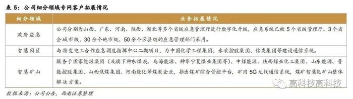 【西南通信高宇洋丨公司点评】震有科技：通信设备领先供应商，低轨卫星组网迎增量