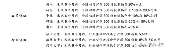 【西南通信高宇洋丨公司点评】震有科技：通信设备领先供应商，低轨卫星组网迎增量