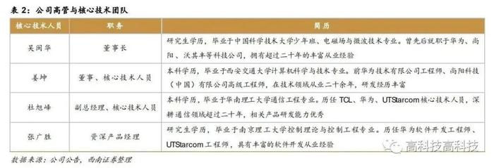 【西南通信高宇洋丨公司点评】震有科技：通信设备领先供应商，低轨卫星组网迎增量