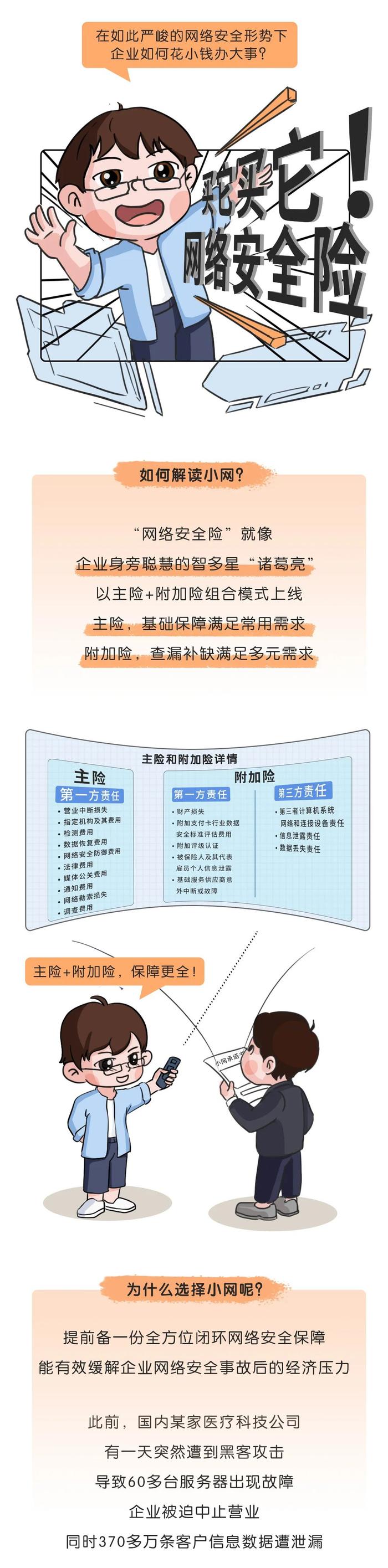 担心数据泄露和网络敲诈？网络安全险为您转嫁风险！