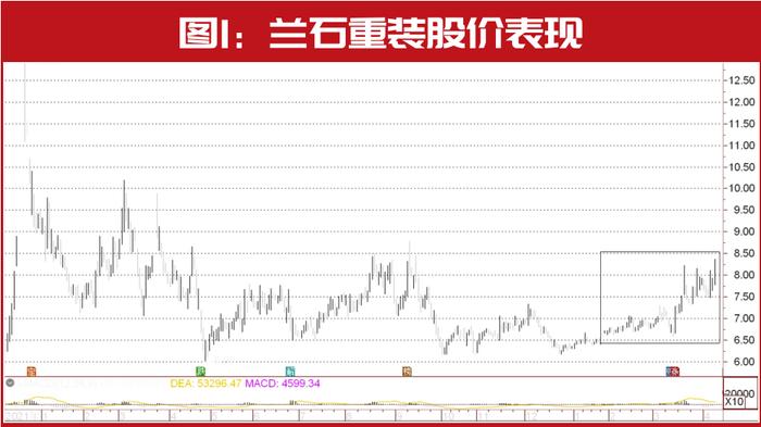 “公募巴菲特”朱少醒最新调仓曝光，名单巨变！对这几只股加仓超十倍，还有一只创新高……