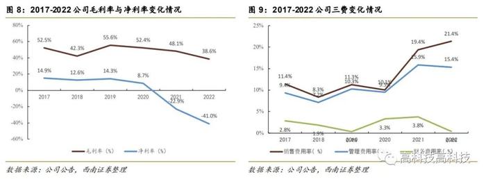 【西南通信高宇洋丨公司点评】震有科技：通信设备领先供应商，低轨卫星组网迎增量