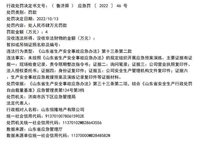 山东恒隆地产因未照规定开展应急预案演练，被行政处罚4万元