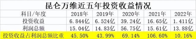 有没有蹭热点？暴涨2倍后，600亿大牛股遭监管灵魂拷问