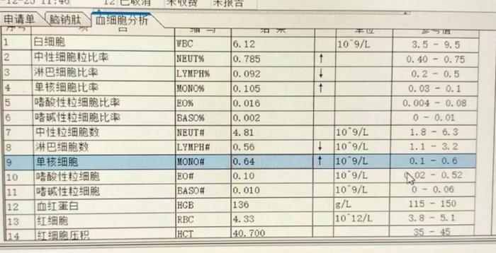 活心丸（浓缩丸）治疗病例之73—急性心衰的老年女性患者