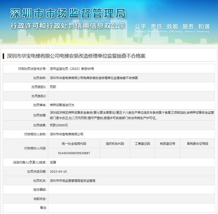 深圳市华宝电梯有限公司电梯安装改造修理单位监督抽查不合格案