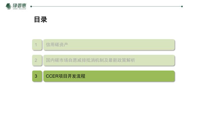 绿普惠《信用碳资产及温室气体自愿减排项目开发》