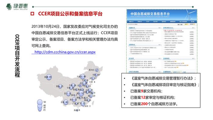 绿普惠《信用碳资产及温室气体自愿减排项目开发》