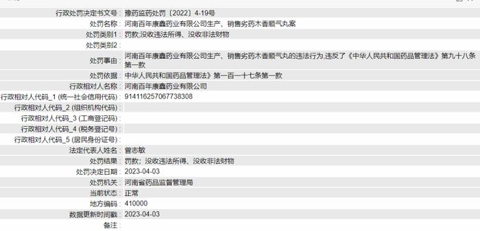 2药企因【装量差异、可见异物】不合格被处罚！