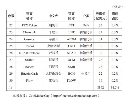 数字货币板块大热，究竟是投机还是真实需求？