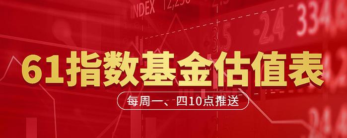 淡视腾讯大股东减持，规避AIGC过热（61指数基金估值表04.13）