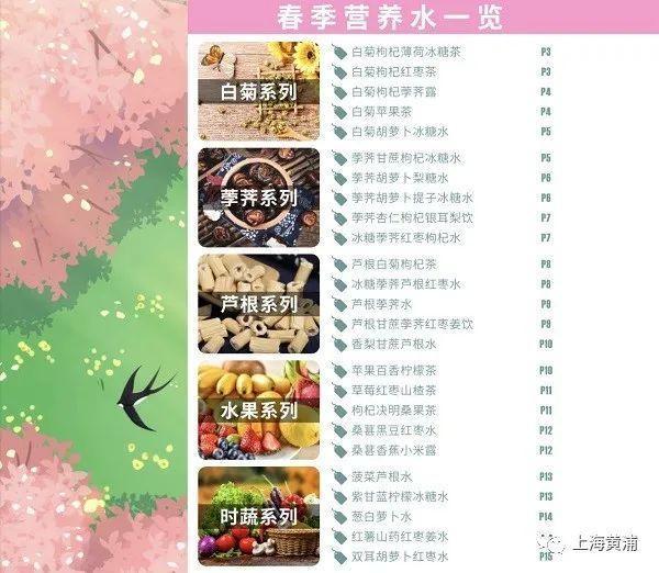 浓缩全区幼儿园20余年集体智慧，黄浦区推出100种“宝宝营养水”配方