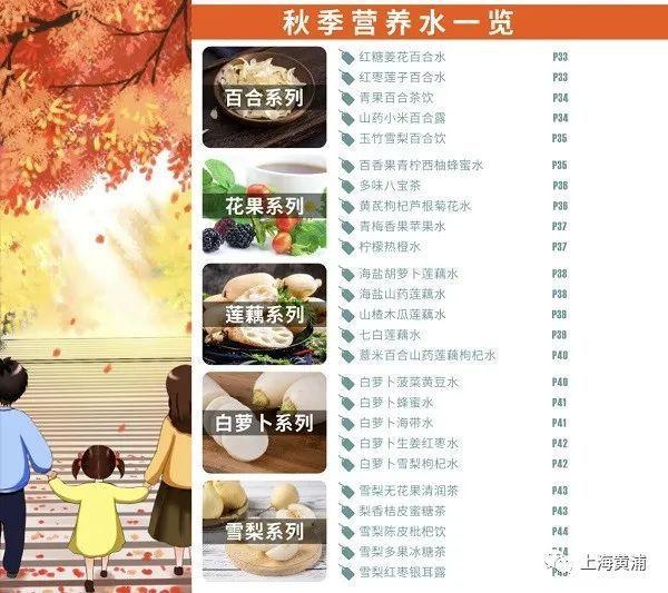 浓缩全区幼儿园20余年集体智慧，黄浦区推出100种“宝宝营养水”配方