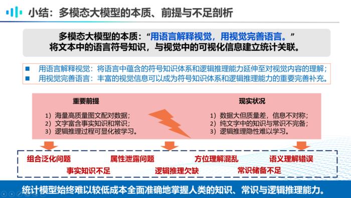 复旦博导李直旭：如何走向AGI？大模型与知识图谱的竞合新模式