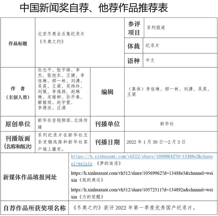 《冬奥之约》参评第三十三届中国新闻奖初评公示