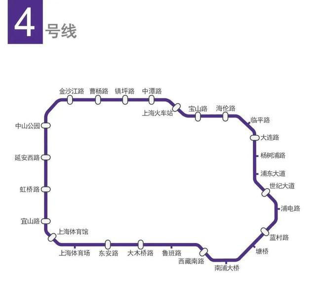 涨知识！上海唯一的环形地铁终点站在哪儿？