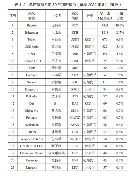 数字货币板块大热，究竟是投机还是真实需求？