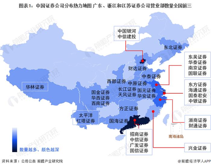 2023年中国证券行业区域市场现状分析 广东省发展态势好【组图】