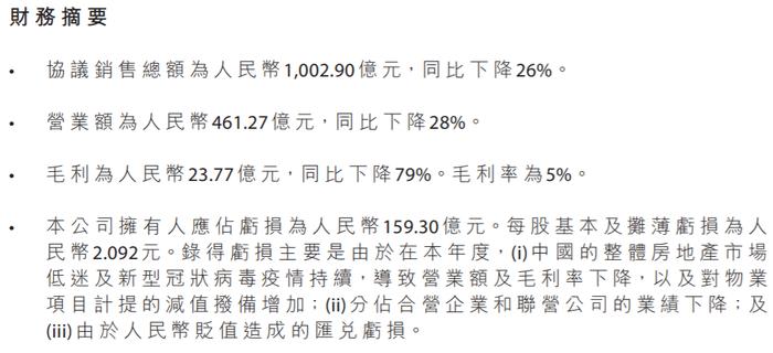 房企的商业生意| 远洋商业：向中轻资产转型，能否实现经营业绩持续增长？