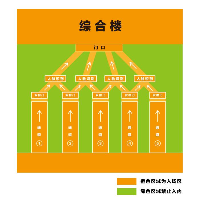 2023年河北省体育单招文化考试入场指南来了