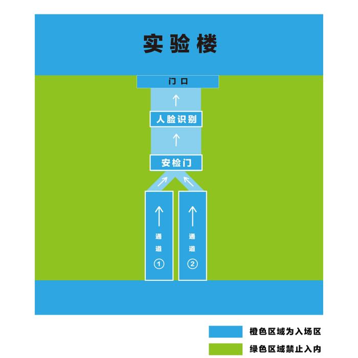 2023年河北省体育单招文化考试入场指南来了