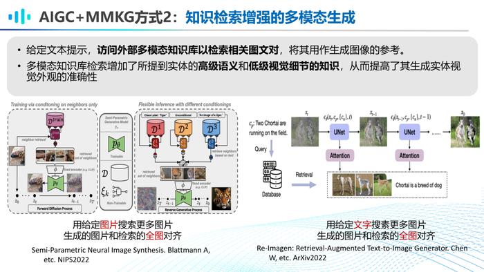 复旦博导李直旭：如何走向AGI？大模型与知识图谱的竞合新模式