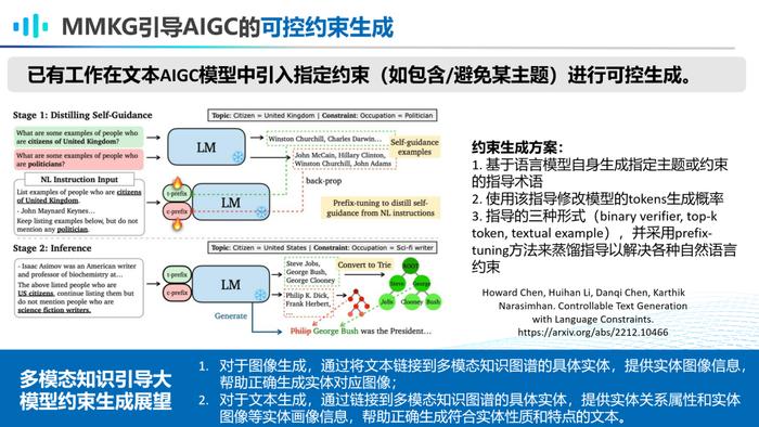 复旦博导李直旭：如何走向AGI？大模型与知识图谱的竞合新模式