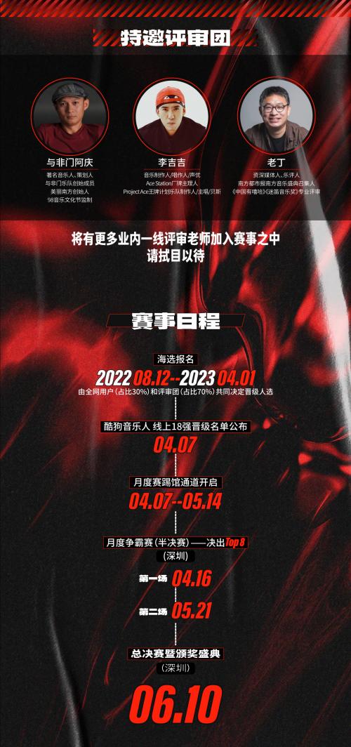 2023年捕捉声音原创乐队大赛强势回归！新玩法新赛道同步开启！