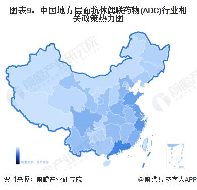 重磅！2023年中国及重点省市抗体偶联药物（ADC）行业政策汇总及解读（全） 云南、江西、河南已写入“十四五”规划