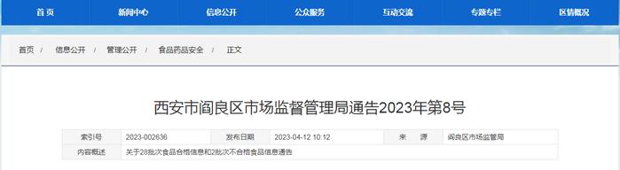 西安市阎良区市场监管局抽检30批次食品   2批次不合格