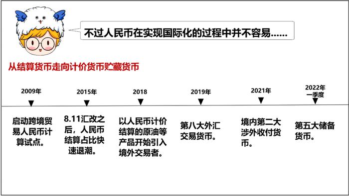 美元霸主地位已去，人民币要彻底支棱起来了？