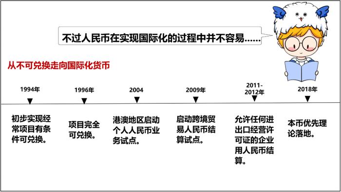 美元霸主地位已去，人民币要彻底支棱起来了？