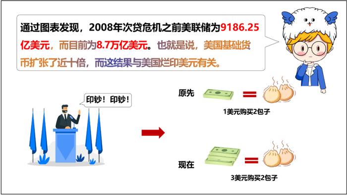 美元霸主地位已去，人民币要彻底支棱起来了？