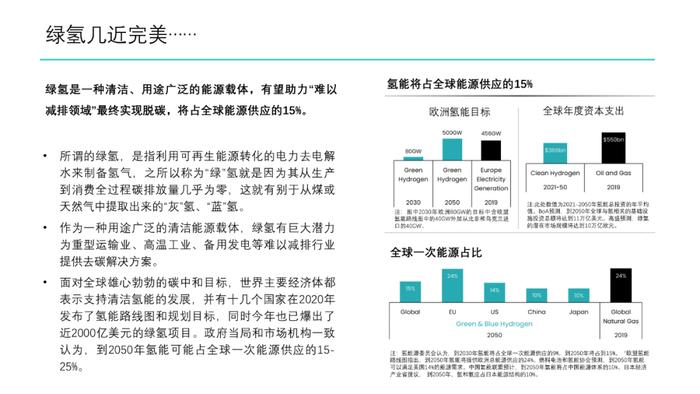 绿氢制取路径及成本分析｜PPT报告