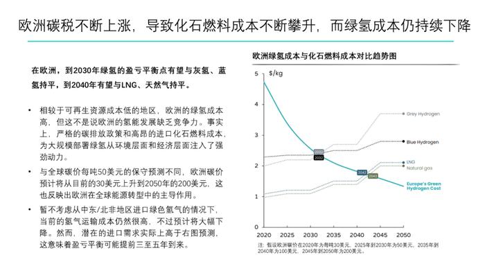 绿氢制取路径及成本分析｜PPT报告