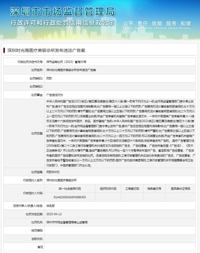 发布违法广告  深圳时光海医疗美容诊所被处罚